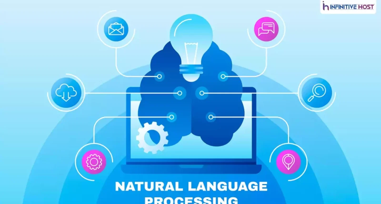 Advances in Natural Language Processing (NLP): The Power of AI in Understanding Human Language