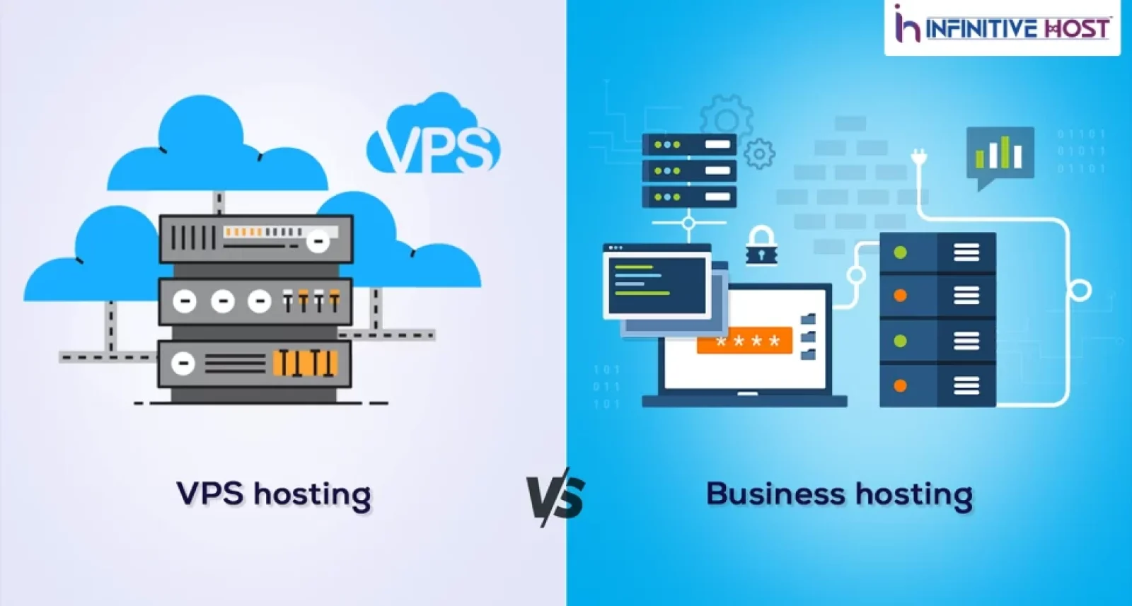 6 Differences Between VPS Hosting And Business Hosting