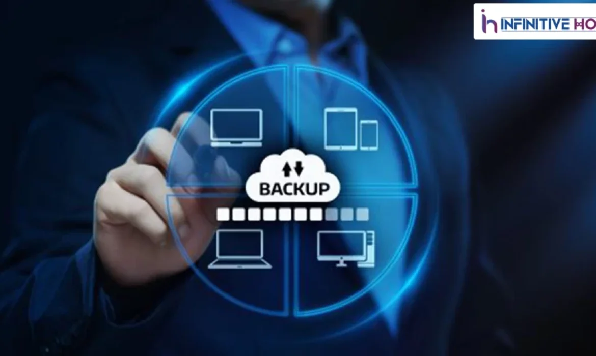 Backup & Recovery :The Right Strategy For Your Business