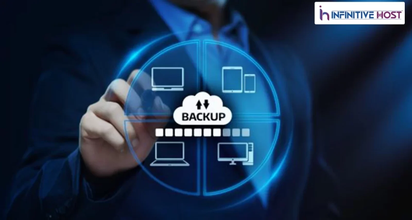Backup & Recovery :The Right Strategy For Your Business