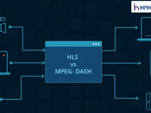 MP4 V/S HLS V/S Dash- Which Video Format Is Better For Streaming?