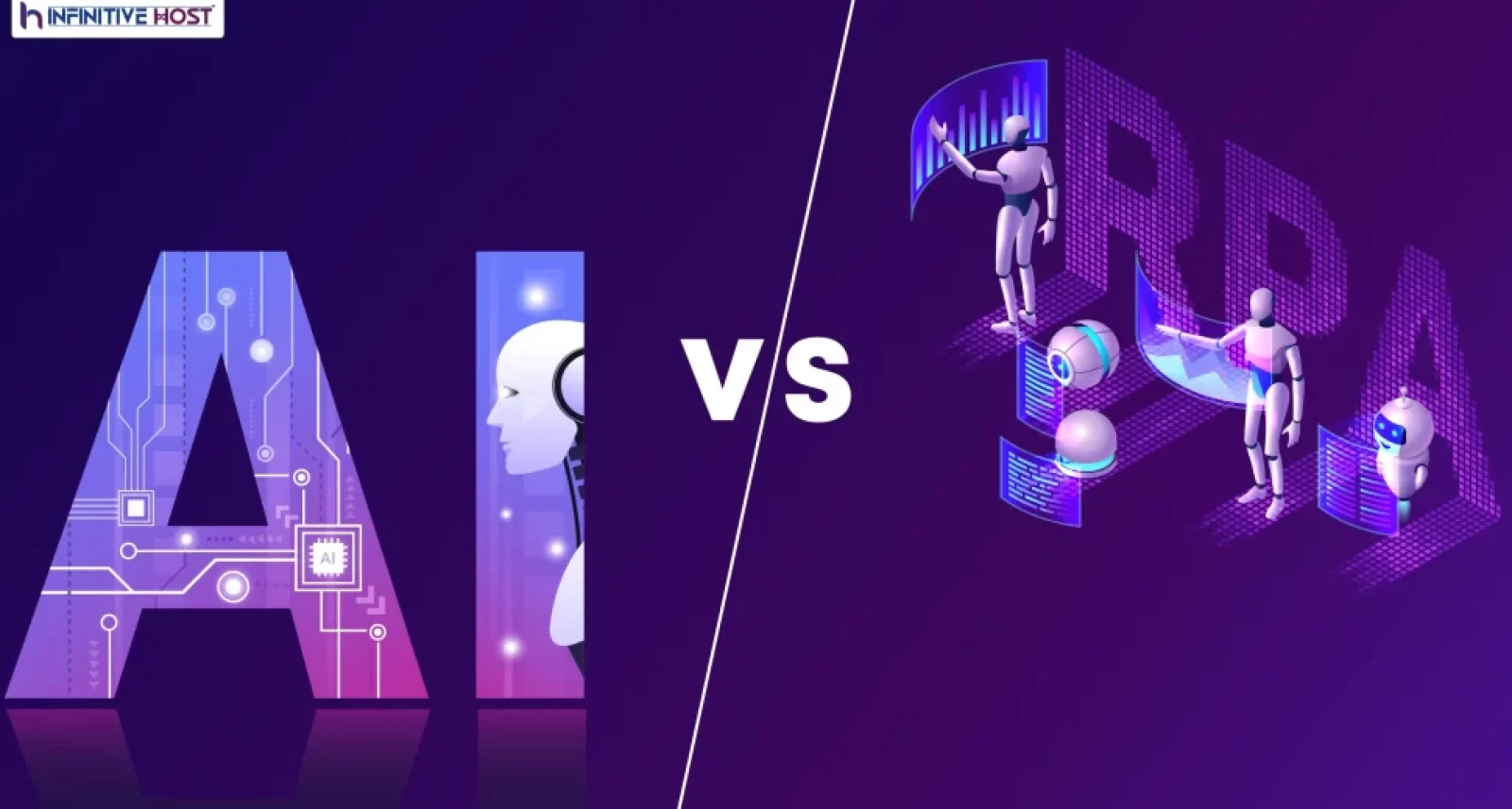 RPA v/s AI: Choose The Right One For Your Business?
