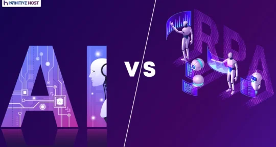 RPA v/s AI: Choose The Right One For Your Business?