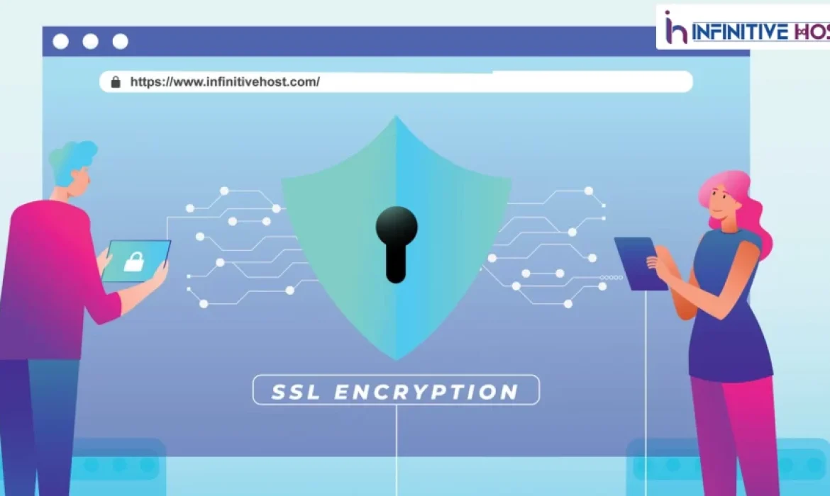 Types Of SSL Certificates Available To Protect Your Website?