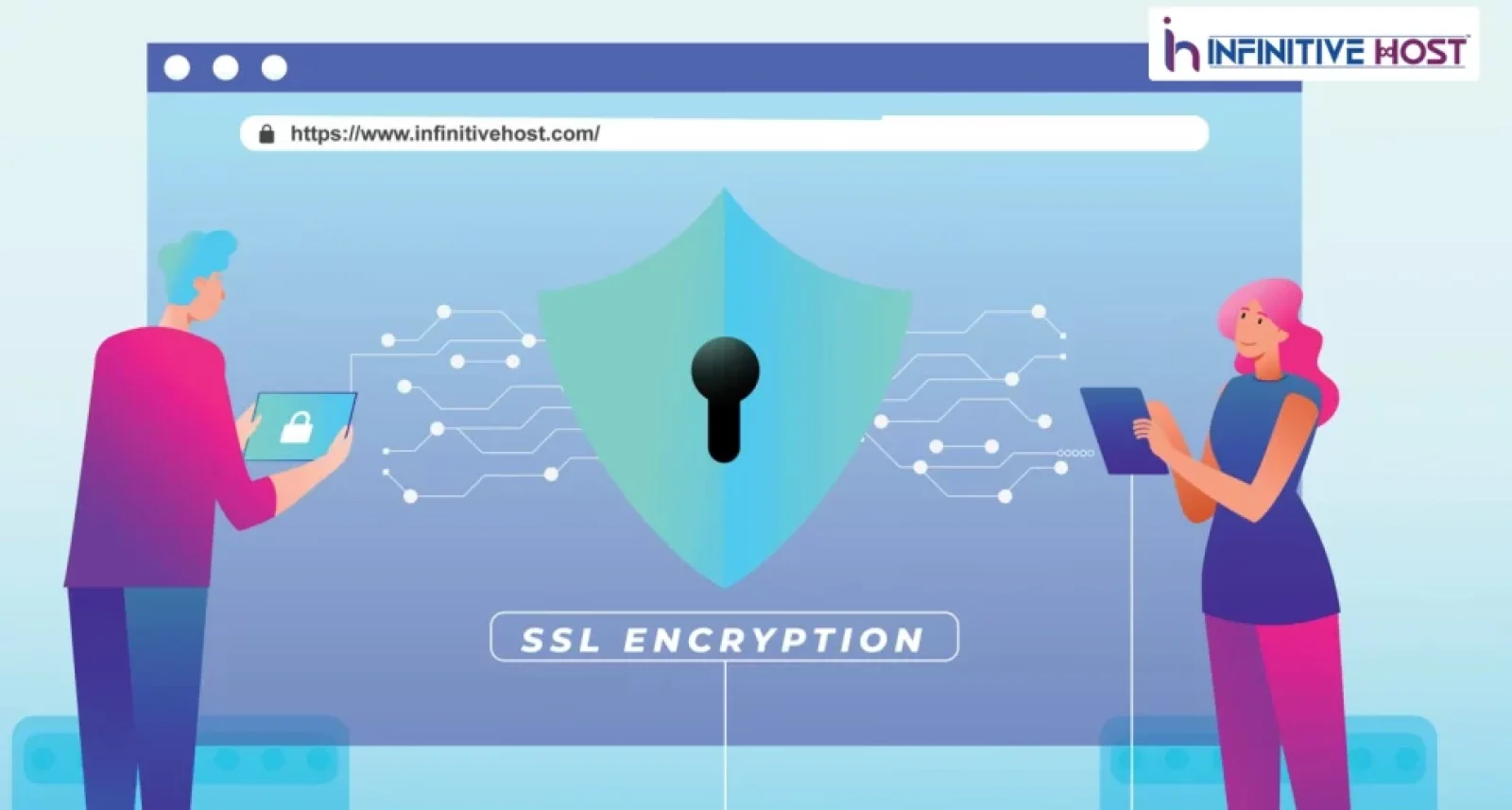 Types Of SSL Certificates Available To Protect Your Website?