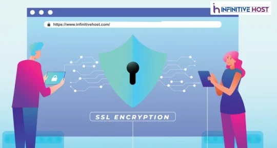 Types Of SSL Certificates Available To Protect Your Website?