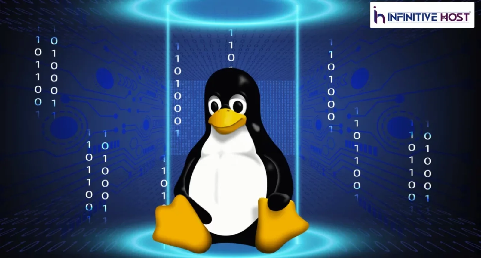 What Is The Inode Number In Linux?