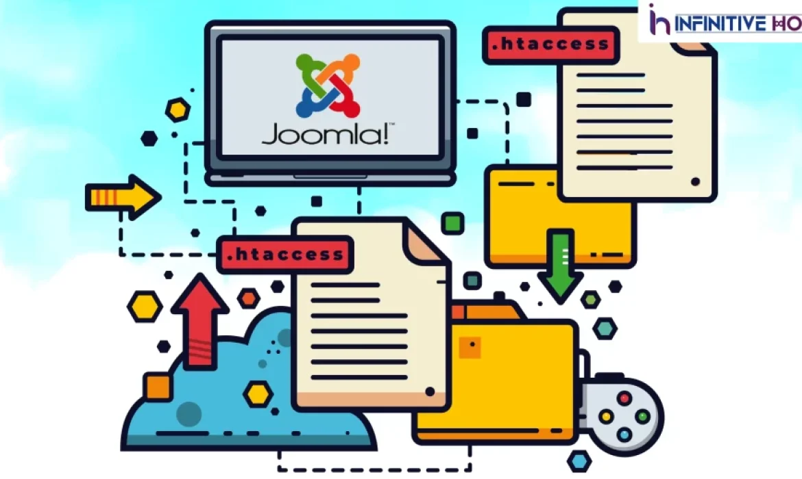 Where Is the .htaccess File in Joomla?