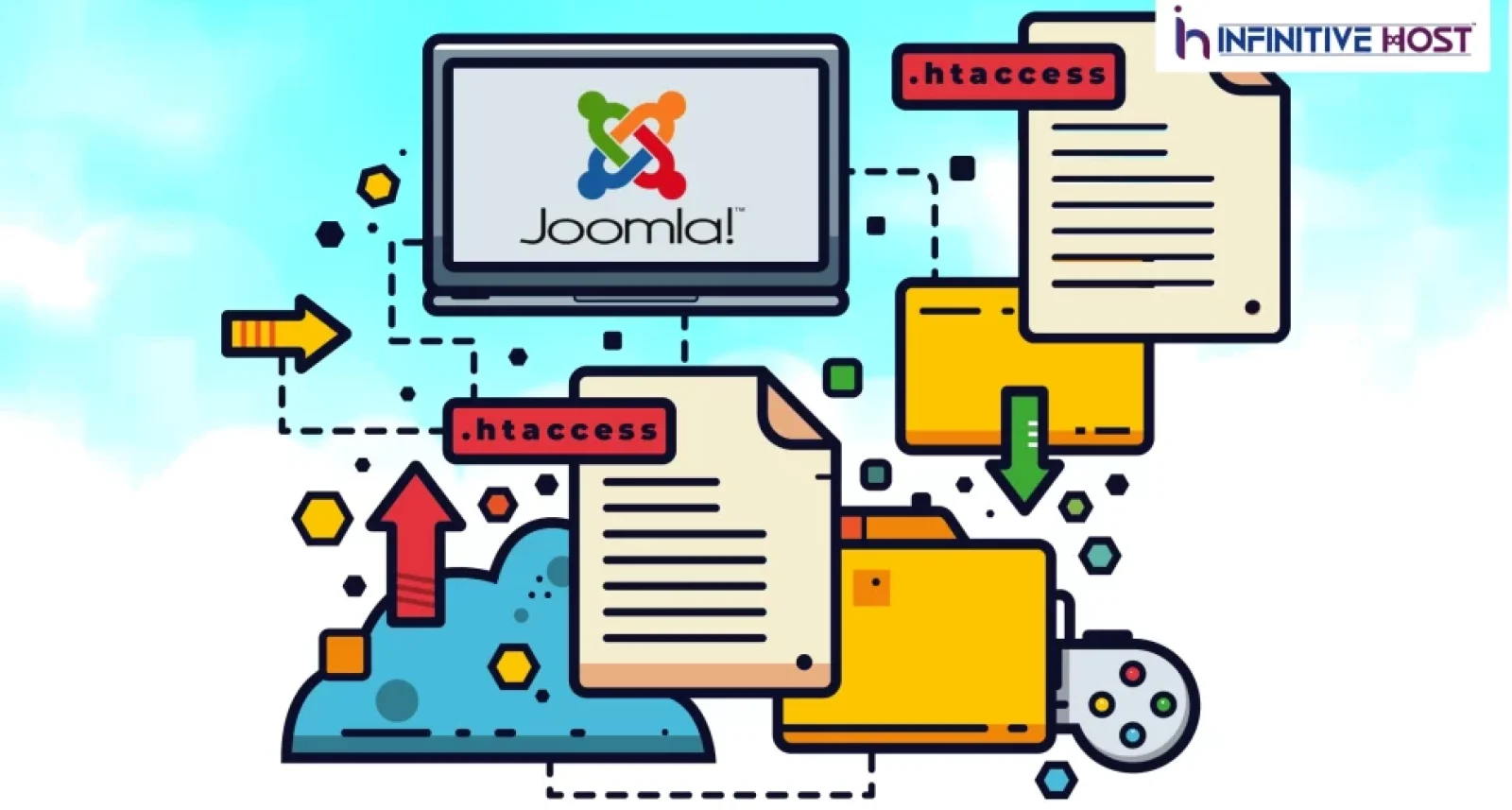 Where Is the .htaccess File in Joomla?