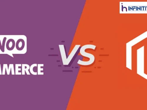 WooCommerce vs Magento- Which Platform Fits your e-commerce