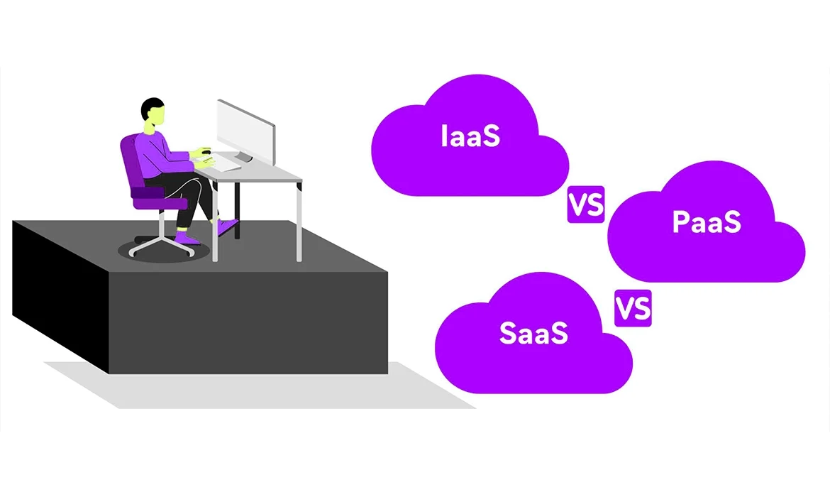 Iaas vs PaaS vs SaaS Decoding Their Differences