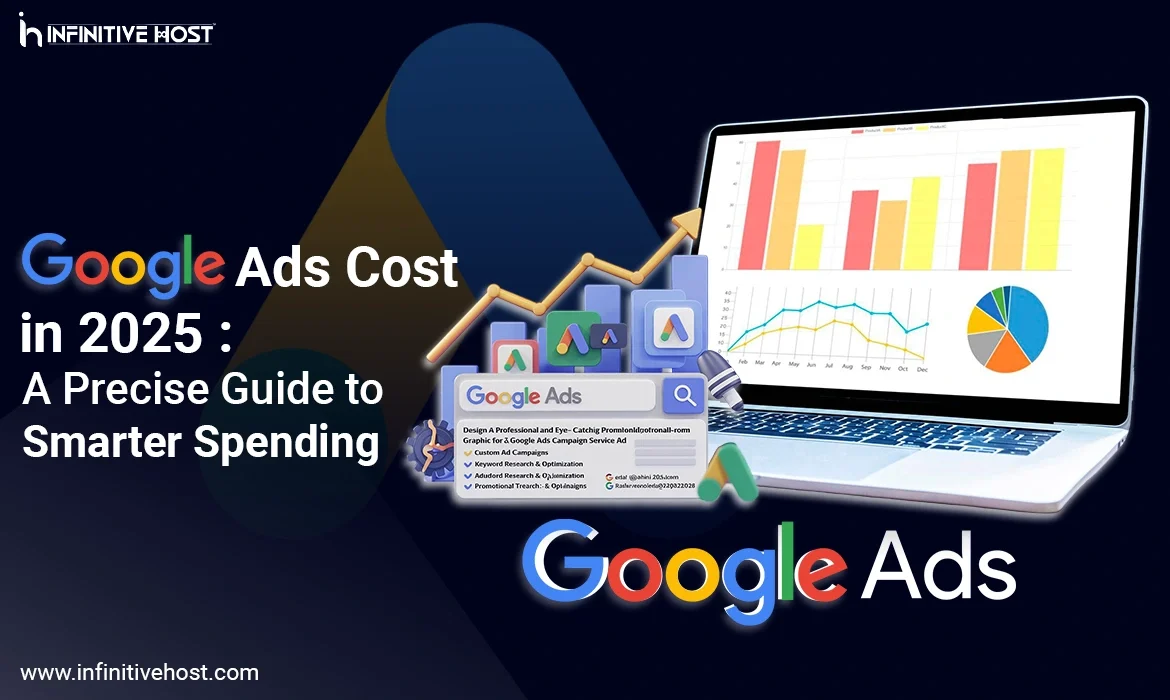 Google Ads Cost