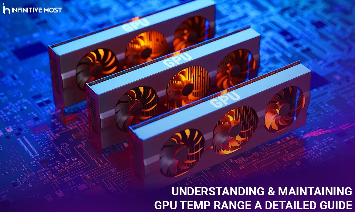 GPU Temp Range