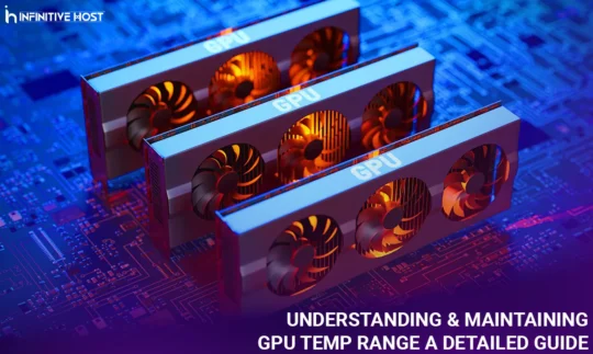 GPU Temp Range