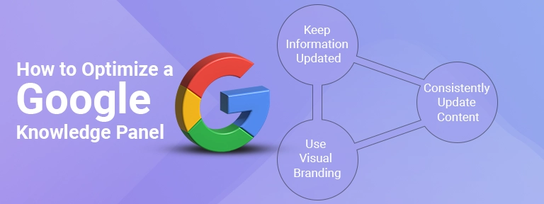 Google Knowledge Panel