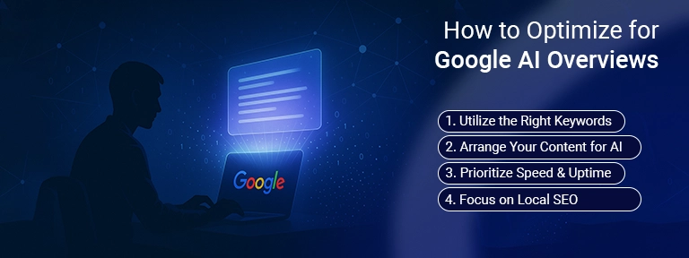 Google AI Overviews