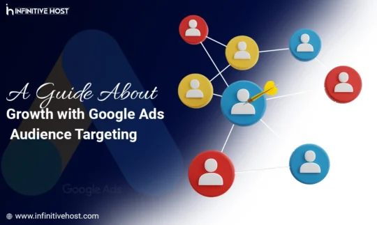 Google Ads Audience Targeting