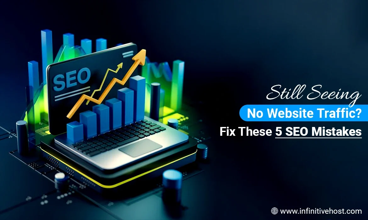 No Website Traffic
