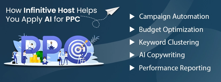 AI for PPC