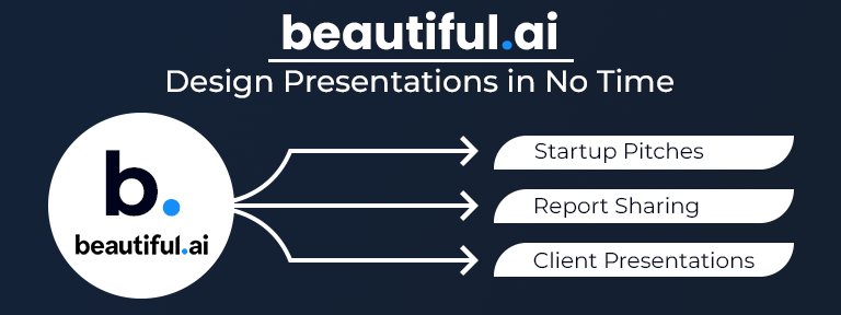 10 Best AI Productivity Tools