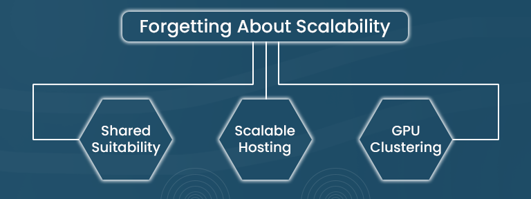 Hosting Mistakes