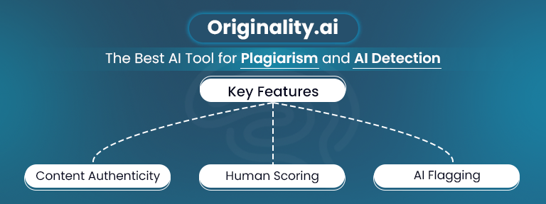 Best AI Tools