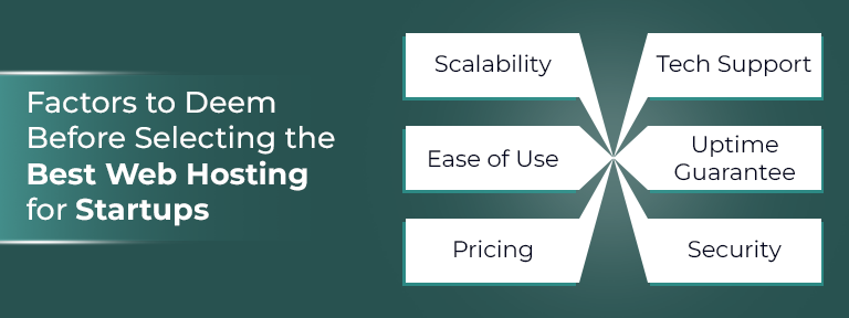 Best Web Hosting for Startups