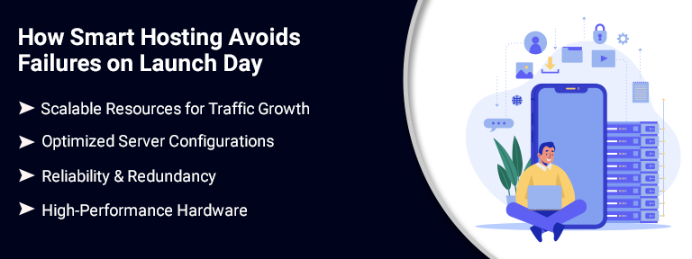 Why Your Website Crashes on Launch Day