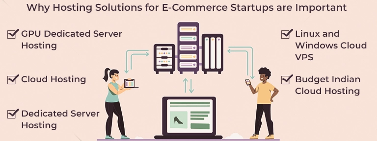 Best Hosting Solutions for E-Commerce Startups