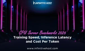 GPU Server Benchmarks 2026