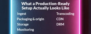 How to Choose the Best Streaming Server Setup for Your OTT Platform in 2026