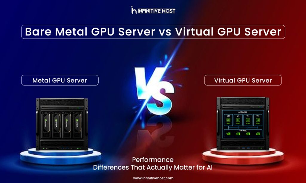 Bare Metal GPU Server vs Virtual GPU Server