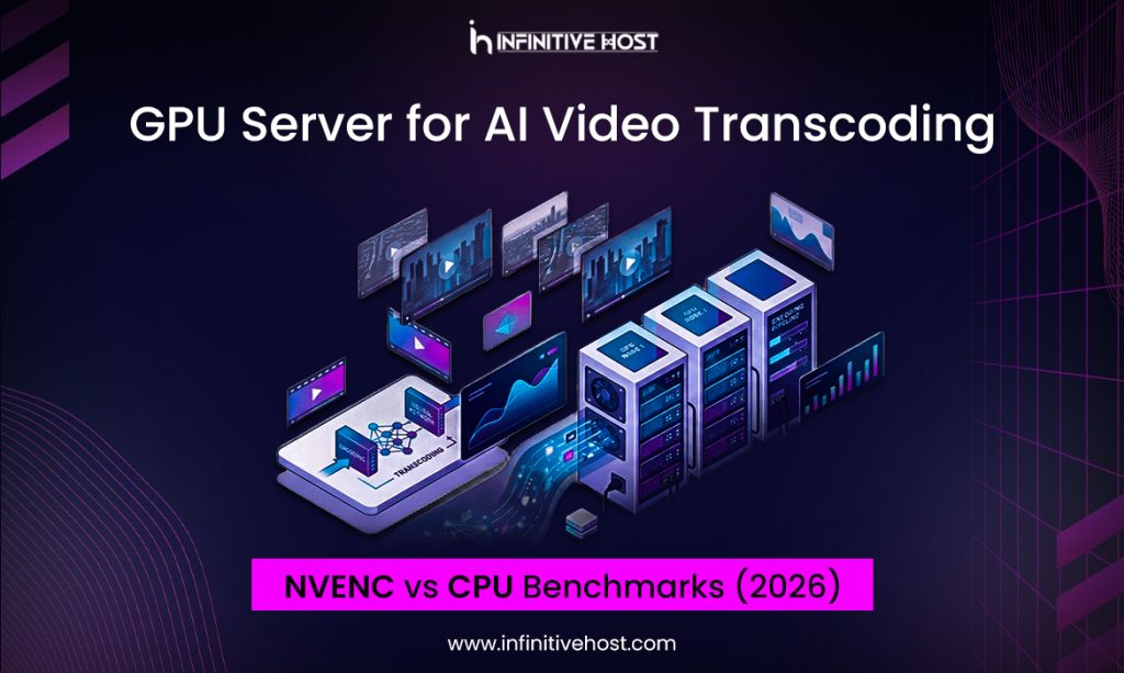gpu server for Ai video transcoding