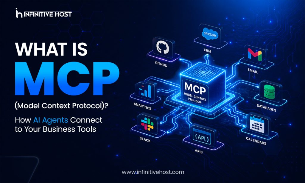 what is mcp