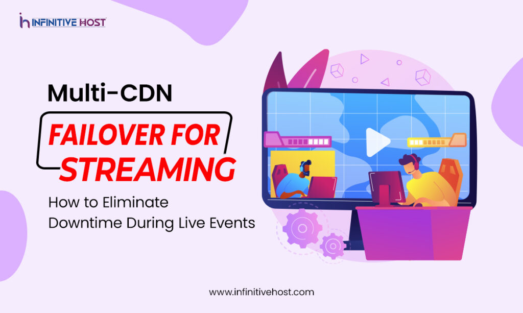 Multi-CDN Failover for Streaming