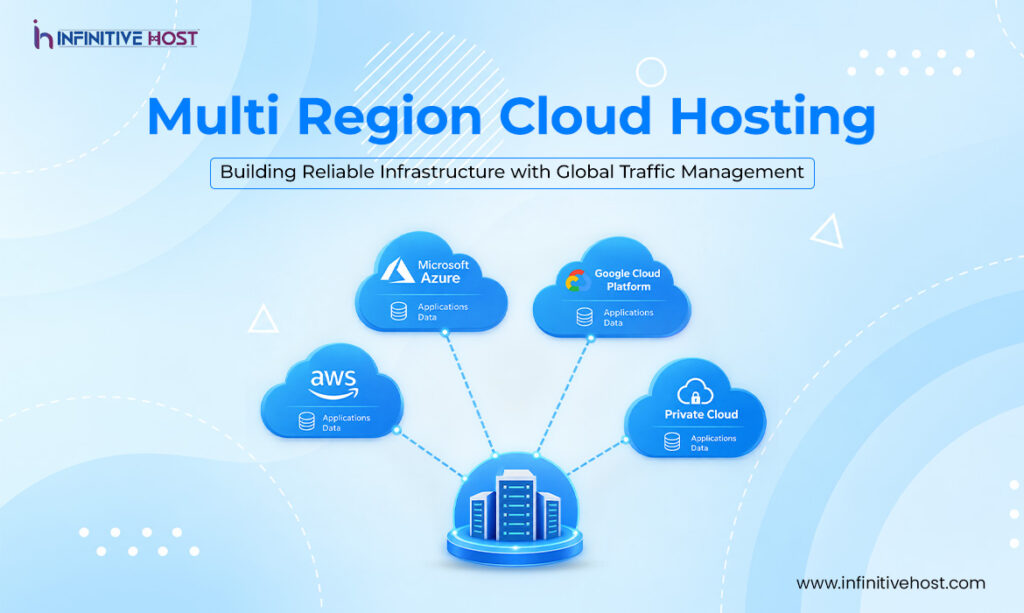 Multi Region Cloud Hosting