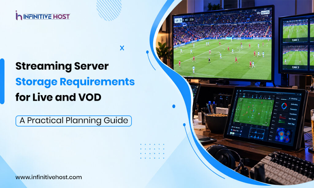 Streaming Server Storage Requirements for Live and VOD