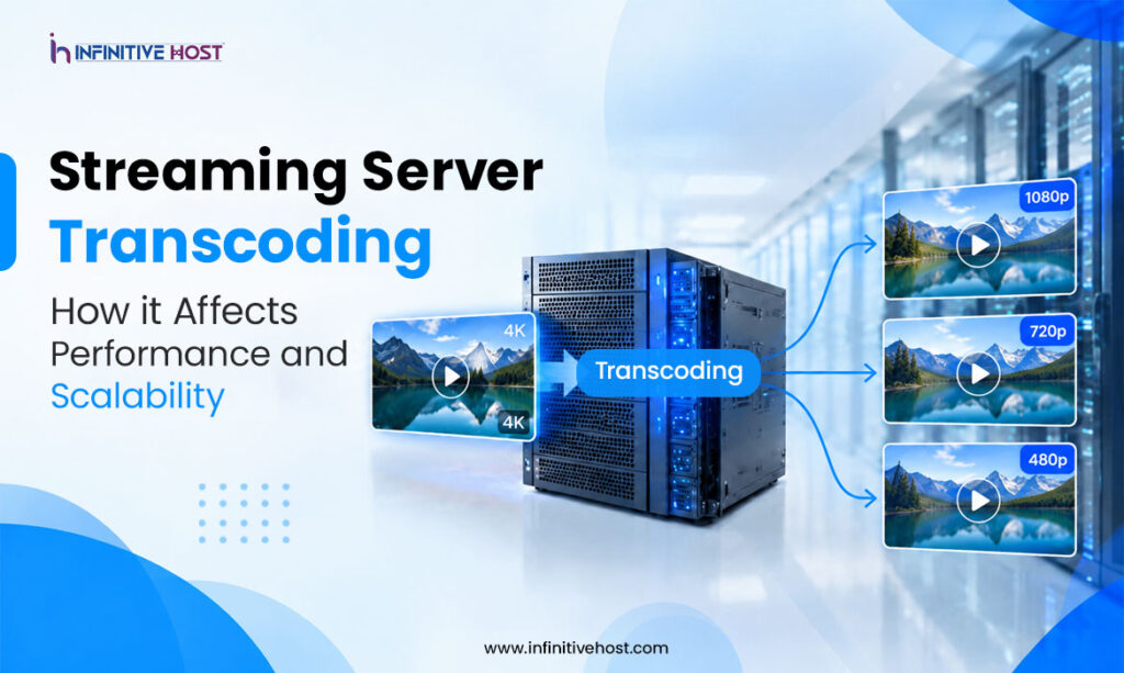 Streaming Server Transcoding