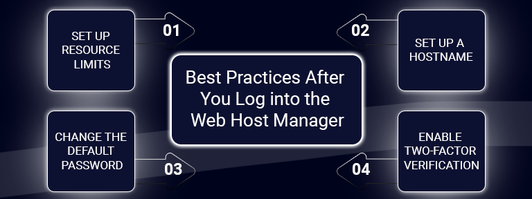 Web Host Manager