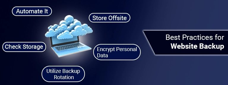 Website Backup