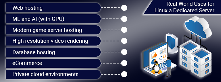 Linux Dedicated Server