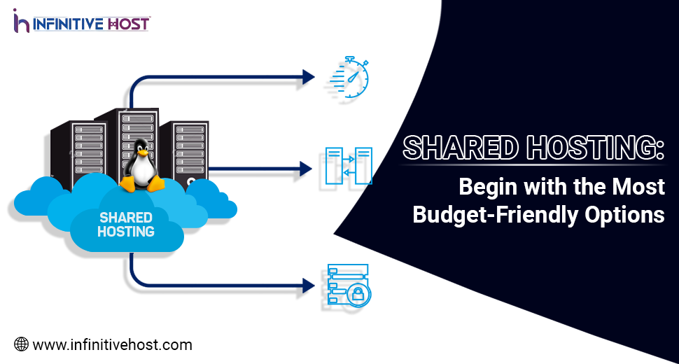 Shared Hosting