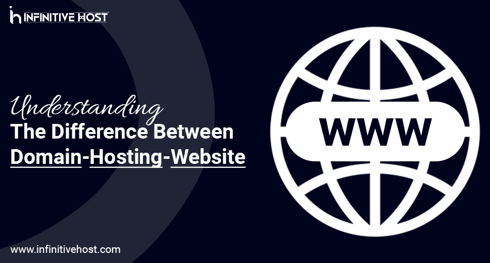 Difference Between Domain-Hosting-Website