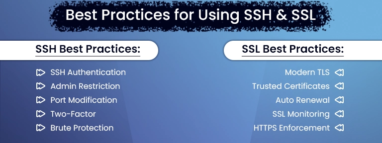 SSH vs SSL