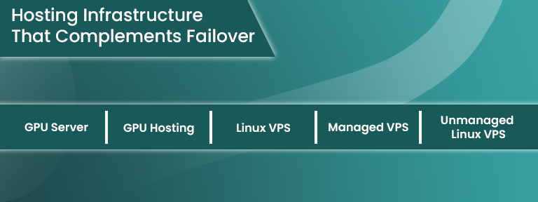 Failover Infra Setup