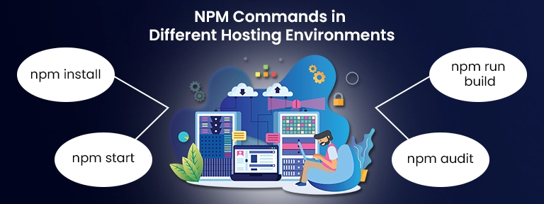 NPM Commands
