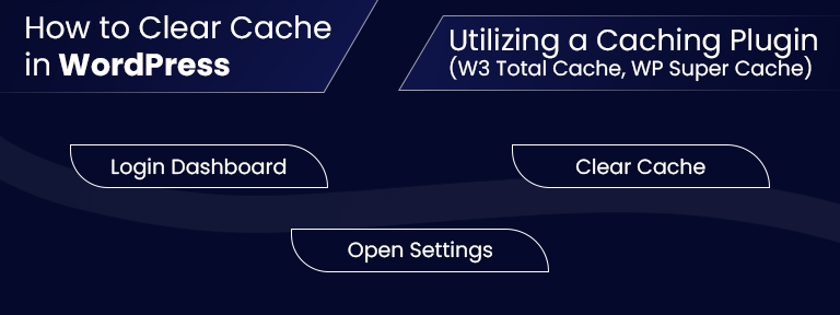 Clear Cache