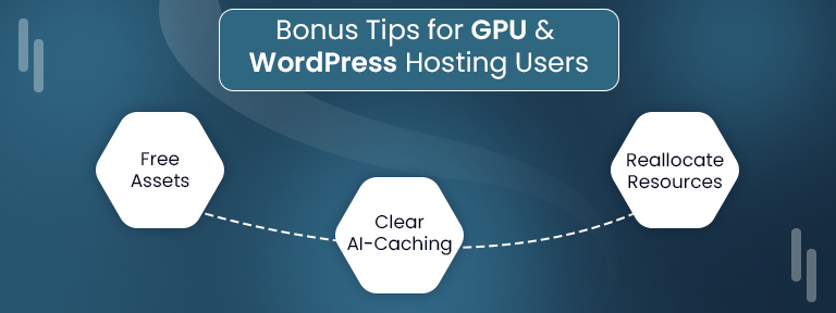 Uninstall a WordPress Site