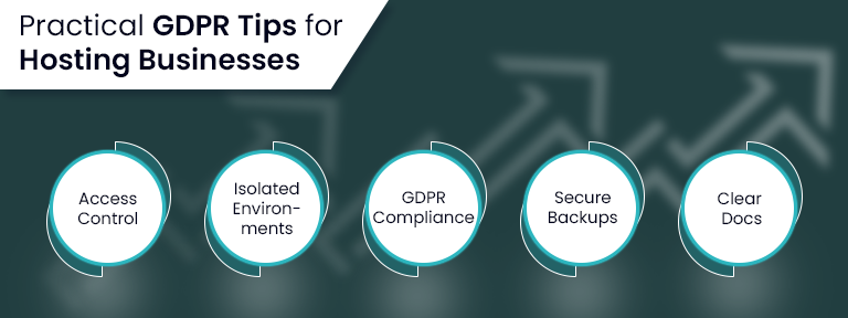 About GDPR