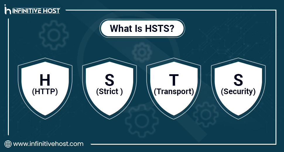 What Is HSTS